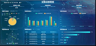C-MES solution for smart factory